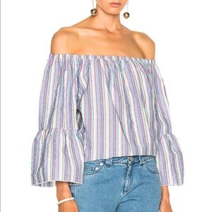 See by Chloe Off the Shoulder Top Multicolor